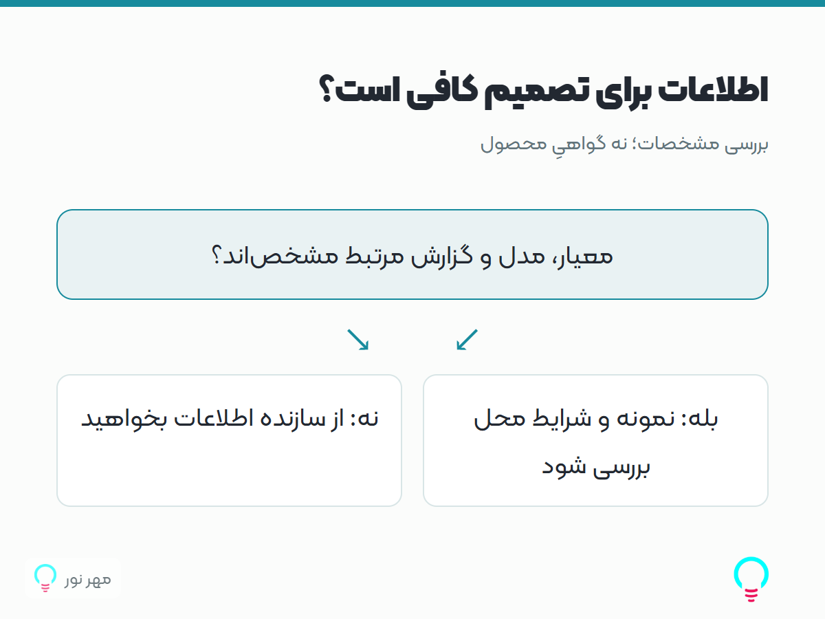 اطلاعات برای تصمیم کافی است؟