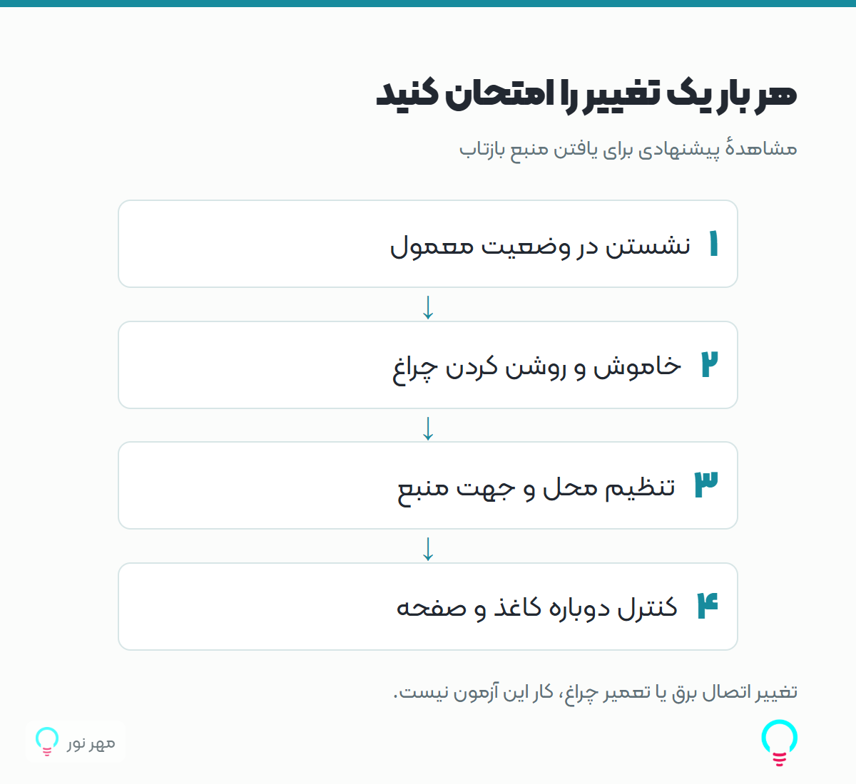 هر بار یک تغییر را امتحان کنید