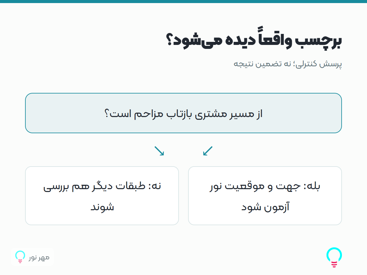 برچسب واقعاً دیده می‌شود؟
