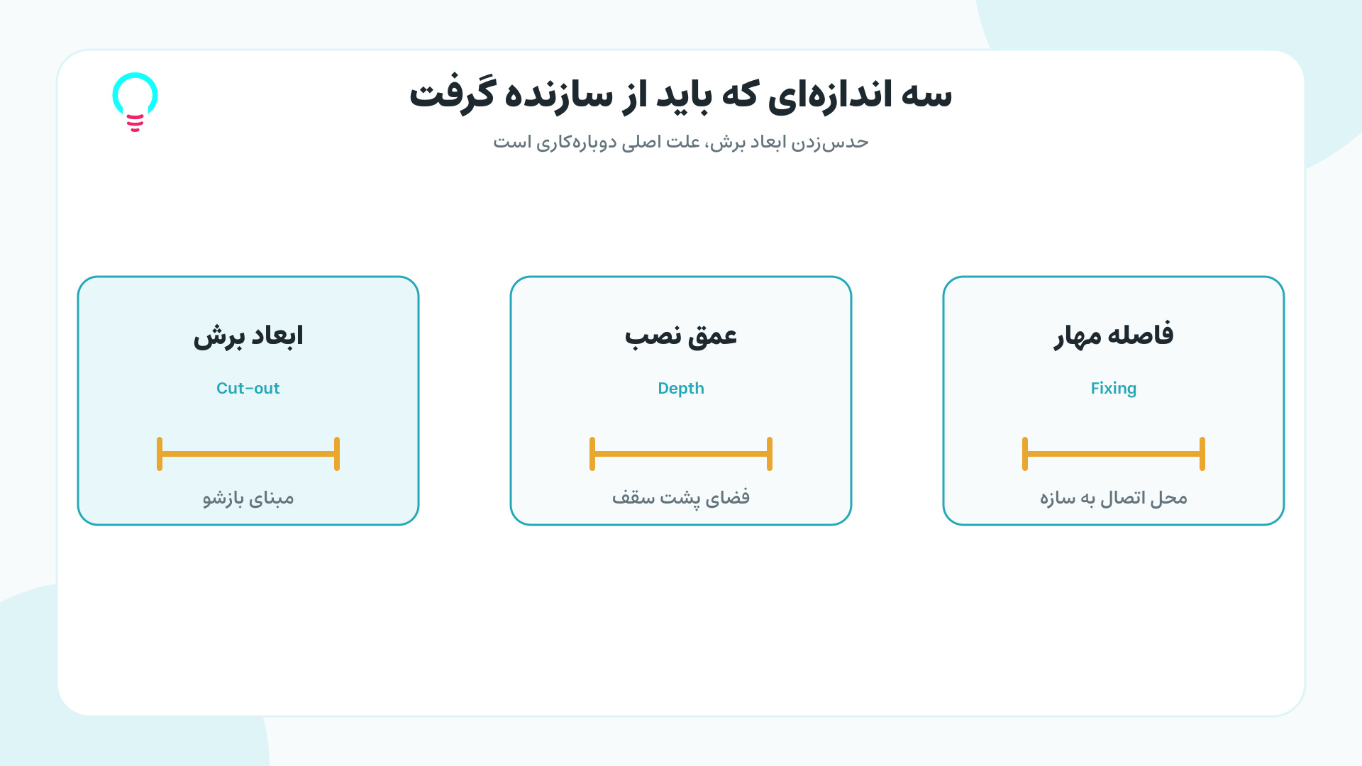 فریم باید با سطح نهایی همتراز شود