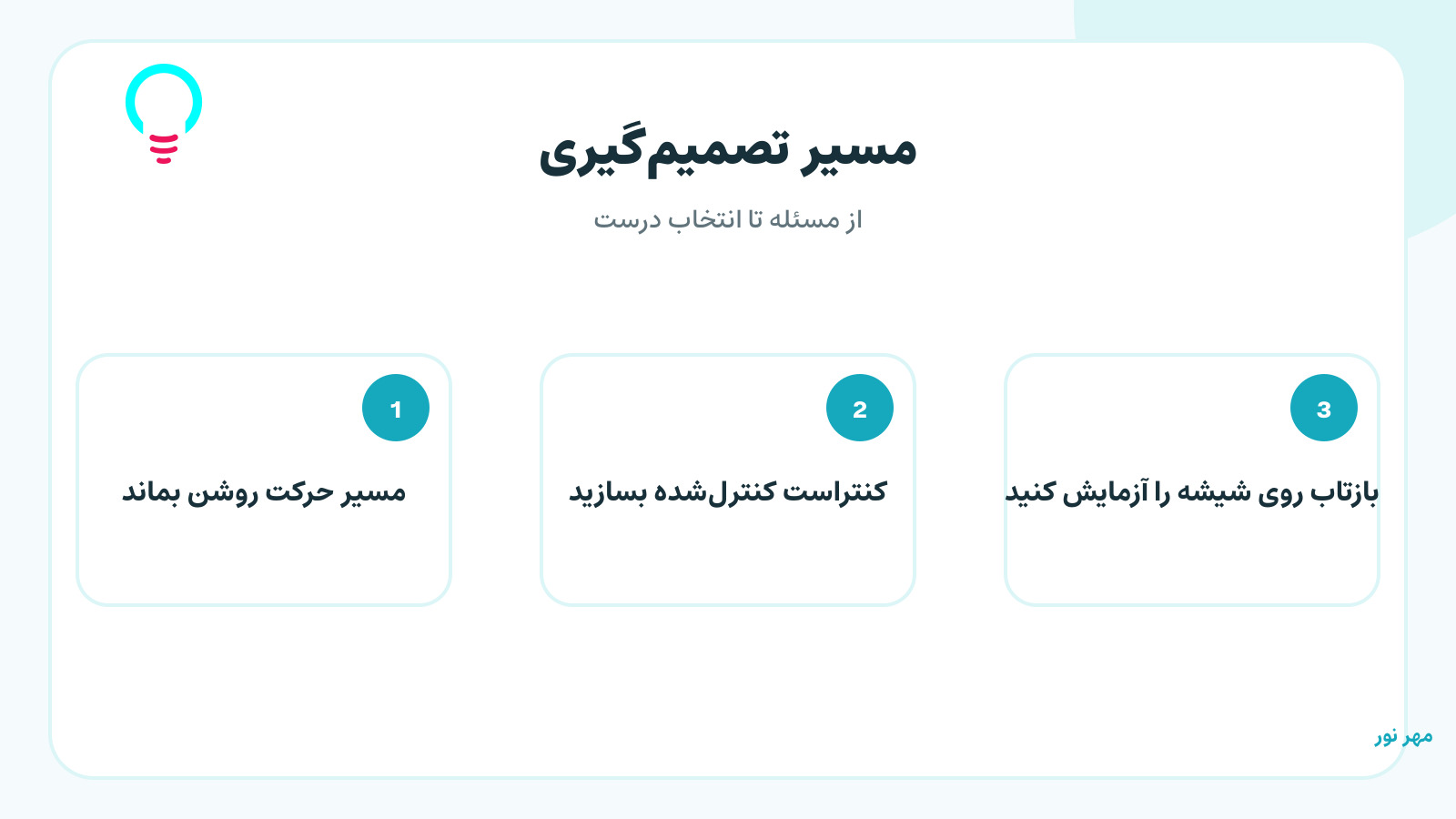مسیر حرکت روشن بماند
